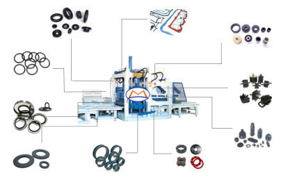 EQUIPMENT RUBBER
